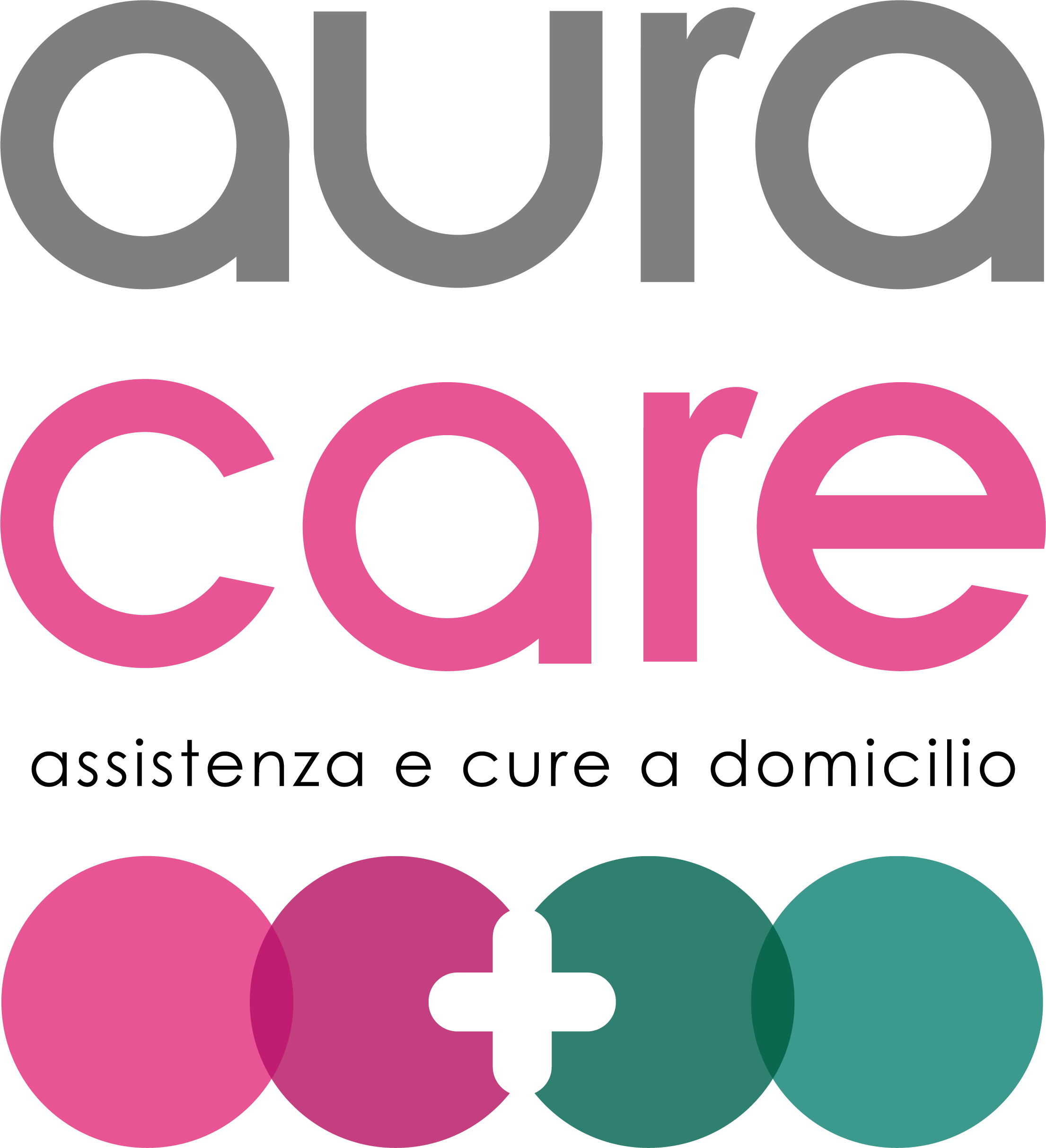 AuraCare